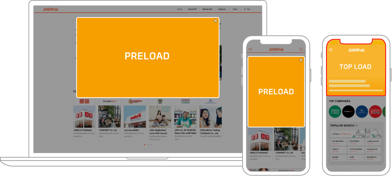 price topload and prealod